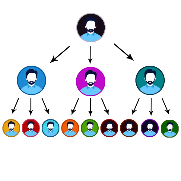 Matrix MLM plan