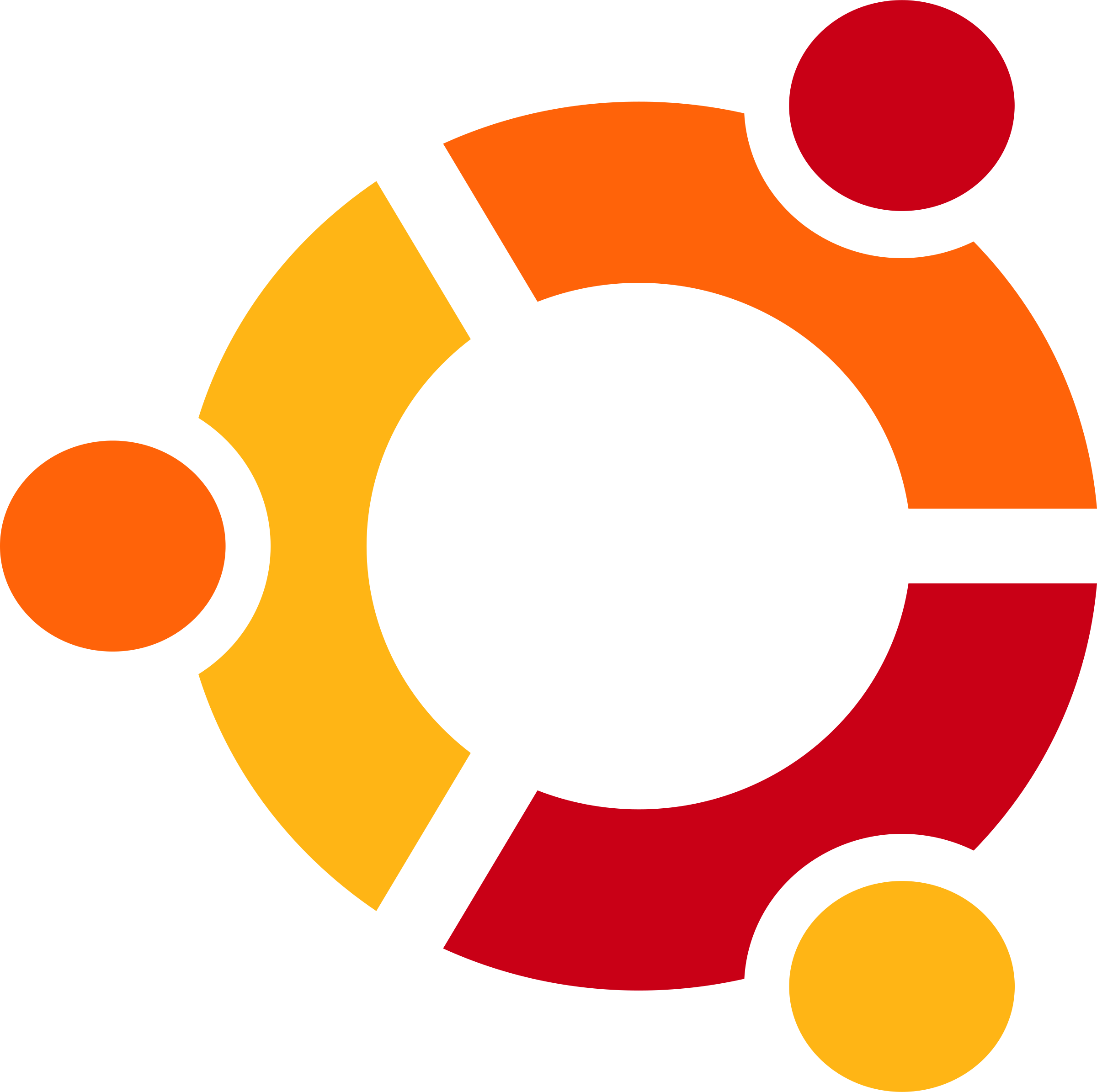 ubuntu OS | Probuz